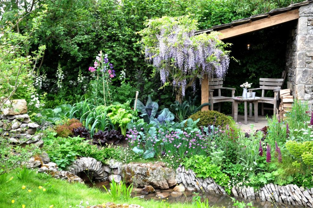 Garden advice and planting image for How this becomes site-specific garden advice